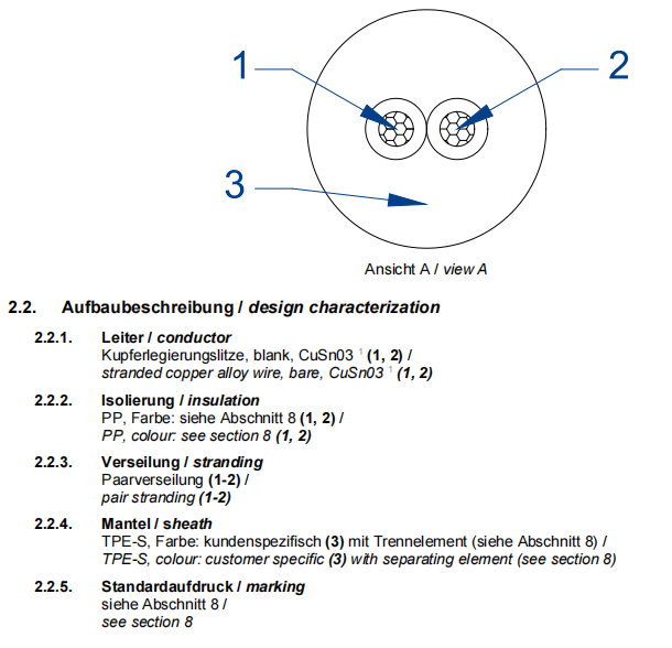 LEONI汽车百兆以太网电缆dacar 547