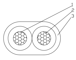 莱尼 Adascar Safety汽车安全多芯护套线